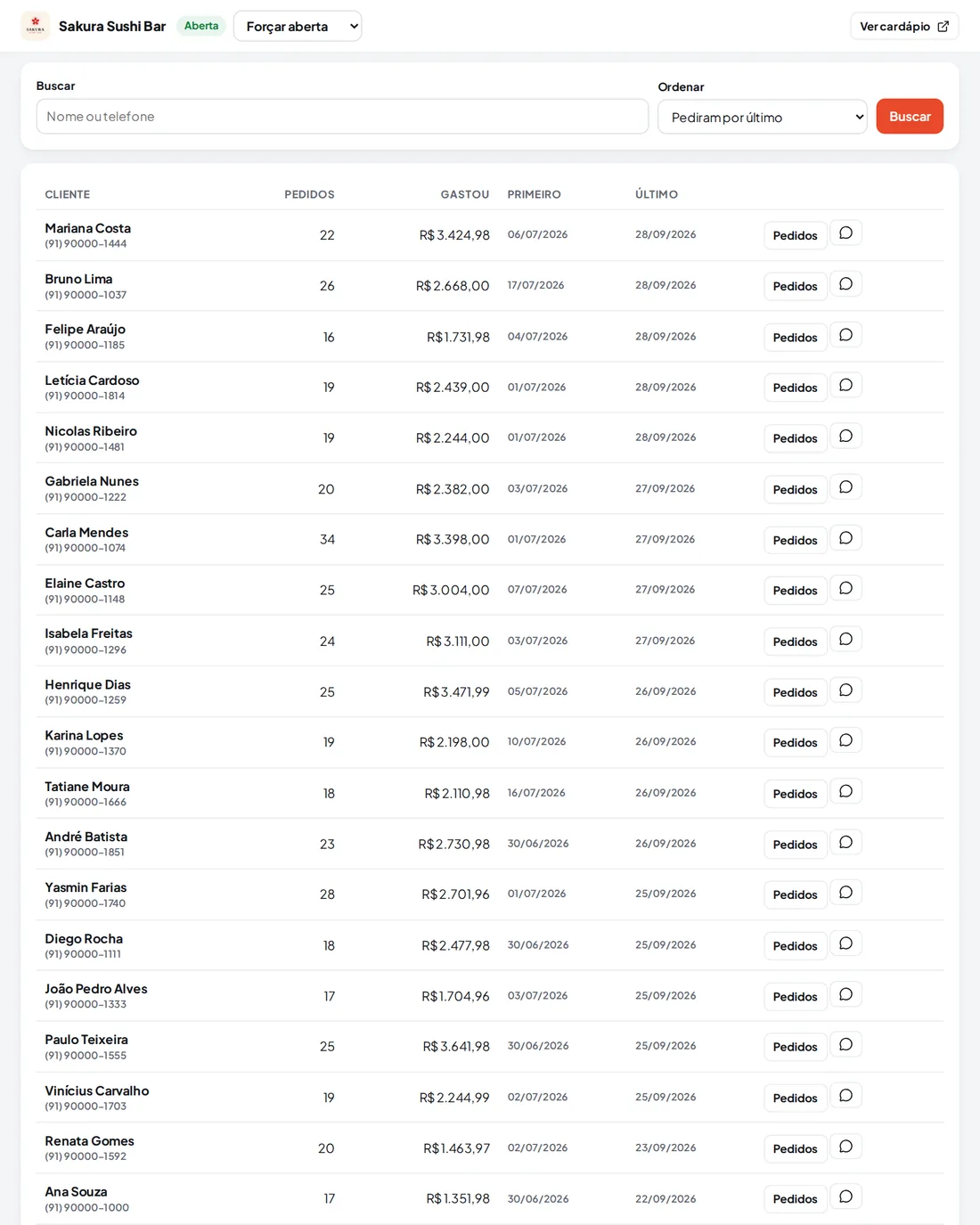A lista de clientes.
